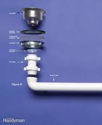 kitchen sink drain sink basket, diy