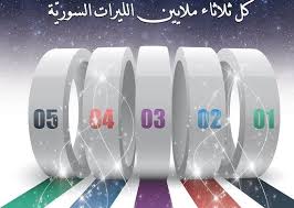سحب اليانصيب اليوم رابط نتائج سحب يانصيب معرض دمشق الدولي اليوم 2021 الثلاثاء 17 مارس 2020 Diflottery Com Sy جريدة لحظات نيوز