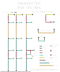 Decorating shelves can seem easy to do until you try it. Pin On Diy