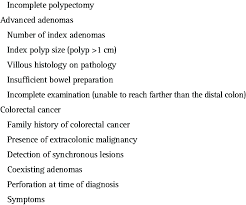 More than usual fatigue and weakness could be a sign of a bleeding tumour and lack of iron in the body. Factors That Increase The Recurrence Risk Of Adenomas Ad Vanced Download Table