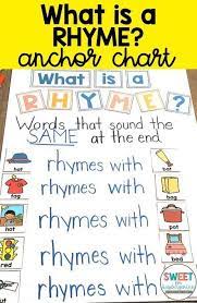 Rhyming Anchor Chart Great Visual For Kindergarten Or 1st Grade Phonics Kindergarten Classroom Anchor Charts Kindergarten Anchor Charts