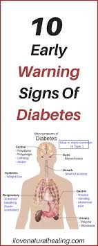 10 Early Warning Signs Of Diabetes I Love Natural Healing Autogenic Training Diabetes Meditation