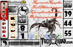 Prediksi Angka Jitu Sgp Kamis 8 November 2018 Togelpanas