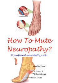 Pin On Peripheral Neuropathy Cure