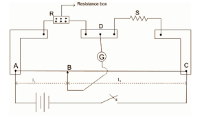 Specific Resistance Of The Material Of A Wire Using Meter Bridge