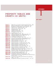 Full Table Of Thermodynamics Appendix P R O P E R T Y Ta