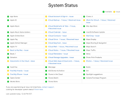 Apple S Icloud Service Is Having Technical Issues Aapl Icloud Mac App Store Apple Business