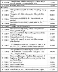 Giá khám bệnh tại bệnh viện phụ sản trung ương có 2 loại: Phong Kham 56 Hai Ba TrÆ°ng Co Pháº£i Cá»§a Bá»‡nh Viá»‡n Phá»¥ Sáº£n Trung Æ°Æ¡ng