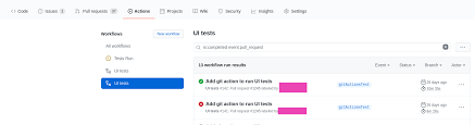 Github workflow an overview of the github workflow used by the kubernetes project. Github Github Actions Overview And Argocd Deployment Example