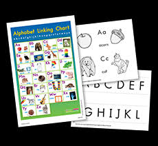 Each sound is linked to a word and picture. Sounds Letters And Words In Prek Ready Resources By Irene Fountas