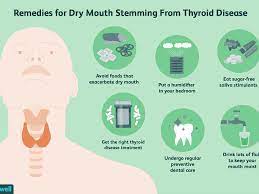 How Thyroid Disease Causes Dry Mouth