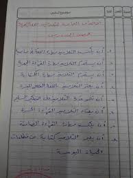 الاهداف العامة والخاصة وخريطة منهج اللغة العربية للصف السادس الابتدائي أ عزازى عبده