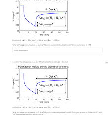 They provide a reasonably constant 3.6 volts per cell before falling off as the last. 1 Consider The Following Experiment A Lithium Ion Chegg Com