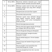 Ia banyak mengembangkan banyak peralatan yang dibutuhkan di dunia ini salah. Contoh Jadual Kerja Tugasan Rasmi G