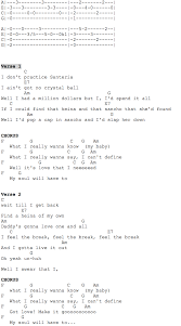 Santeria Sublime Ukulele Chords Ukulele Chords Ukulele Ukulele Music