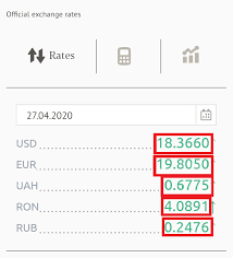 An international currency exchange rate is the rate at which two currencies can be exchanged. Retrieve Currency Exchange Data From Url Pages Stack Overflow