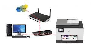 These days almost everyone has a smartphone, whether it runs android, ios, windows phone 7. How To Setup A Small Office Computer Network To Share Printers And Internet Access