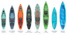Crescent Kayaks | Live In The Current | Made In America
