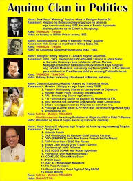 Where did the aquino surname come from? Hgt Ph On Twitter Aquinos Are Cleanest Political Family In The Philippines Pag May Mga Ganyang Lumabas Na Mga Negative News Description About Them It S Either Fake Mews Or Paninira Ng Mga Marcos