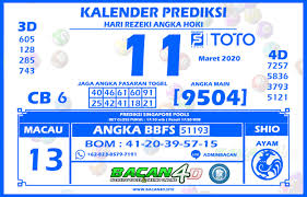 Kalender Prediksi Togel Singapore 11 Maret 2020 Bacan4d Di 2020 Kalender Pengikut Sydney