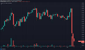 Monero can't be hacked to steal your funds, due to the power of distributed you mean you don't think invest is monero is good because monero investments are investing? Monero Xmr Craters 15 Amid Delisting From Leading Exchange Headlines News Coinmarketcap