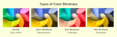 Having color blindness means you can't see certain colors the way most people do — or you may not see color at all. Case Study How To Design For Color Blindness By Feroz Hussain Medium