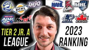 Tampa Bay Juniors Vs Charlotte Rush Elite 2022 USPHL Championships