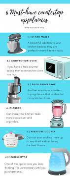 Home Appliances With Price List Homeappliancesnearby Id 7068682788 Homeappliancesofferinchennai Top Appliances Countertop Appliances Top Kitchen Appliances