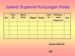 Oct 18, 2020 · instrumen supervisi guru paud kurikulum 2013 pdf. Lembaga Penjaminan Mutu Pendidikan Jawa Tengah Ppt Download
