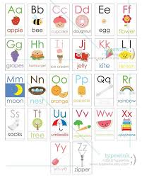 Pin On Toddler Activities