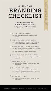 Content Marketing Meme In 2020 Branding Checklist Branding Your Business Small Business Marketing