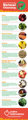 10 Liver Friendly Foods For Natural Cleansing Positive Health Wellness Infographic Healthy Liver Natural Detox Cleanse Fatty Liver Diet