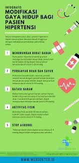Kenyataannya, obat demam alami hanya akan. Pin Di Infografis Kesehatan