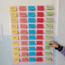 Tk, sd, sltp/smp, slta/sma/smk bahkah di ruang kelas sebuah kampus/universitas. 14 Ide Dekorasi Kelas Dekorasi Kelas Berkelas Hiasan