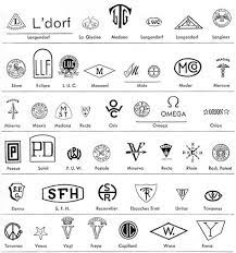 The left hand image demonstrates a design registration mark for 12th november 1852 (k for november and d for 1852). 17 Makers Marks Ideas Maker S Mark Antique Knowledge Graphic Design Logo
