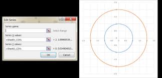 Concentric Circles Daily Dose Of Excel