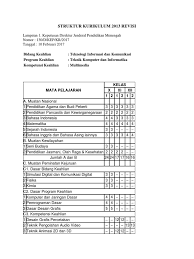 Maybe you would like to learn more about one of these? Struktur Kurikulum K13 Smk Revisi 2017