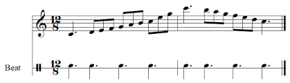 Meter or metre is the measurement of a musical line into measures of stressed and unstressed beats, indicated in western music notation by a symbol called a time signature. Simple And Compound Meter Music Theory