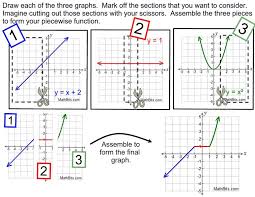 Piecewise Absolute Value And Step Functions Mathbitsnotebook A1 Ccss Math Ccss Math Step Function Math