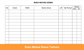 We did not find results for: Buku Mutasi Siswa Terbaru Menggunakan Format Microsoft Word Administrasi Guru