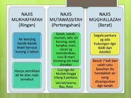~ raga jaring, = ~ takraw permainan menendang bola raga melintasi jaring. Pelancongan Dan Hospitaliti Dalam Islam Quizizz