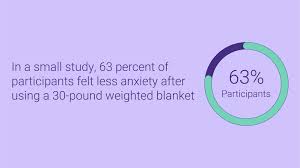 What makes weighted blankets heavy. Can A Weighted Blanket Be Too Heavy Sleep Junkie
