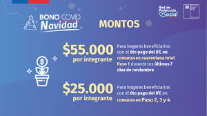 Ife y bono covid pagan este fin de semana: Cuanto Dinero Y Quienes Lo Pueden Recibir Todo Lo Que Tienes Que Saber Del Bono Covid De Navidad La Tercera