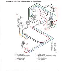 Mercury marine quicksilver accessories have been specifically designed and tested for your outboard. Mercruiser Electrical Diagram On Mercruiser Images Free Download Wiring Diagram Electrical Diagram Diagram Boat Wiring