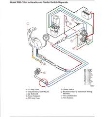Mercury outboard wiring diagrams mastertech marin 2005 mercury 115 hp 115elpto engine wiring harness 880193t03 ebay mercury outboard wiring diagrams mastertech marine Mercruiser Electrical Diagram On Mercruiser Images Free Download Wiring Diagram Electrical Diagram Diagram Boat Wiring
