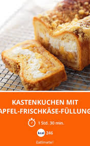 Kastenkuchen Mit Apfel Frischkase Fullung Rezept Kastenkuchen Lebensmittel Essen Kuchendekoration