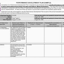 reasonable fetus growing chart hcg levels by dpo chart beta