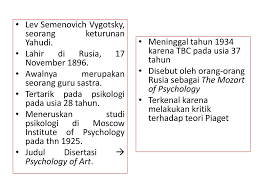Banyak teori perkembangan yang memberikan pengaruh besar pada cara kita memandang pertumbuhan koognisi manusia. Teori Perkembangan Kognitif Vygotsky Ppt Download
