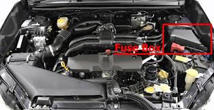 Main fuse box diagram the fuses on your subaru legacy are designed to melt during an overload to prevent damage to the wiring harness and electrical equipment. Fuse Box Diagram Subaru Impreza 2012 2016