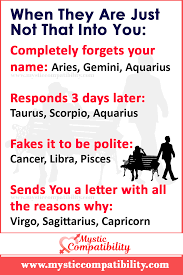 When They Are Just Not That Into You In 2021 Love Calculator Love Compatibility Soulmate Signs